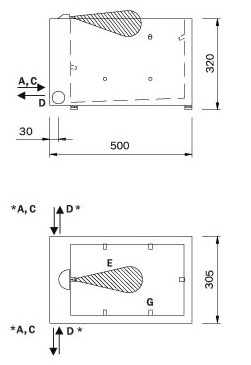 Figure - AMO 01 automatic washing system for wellingtons