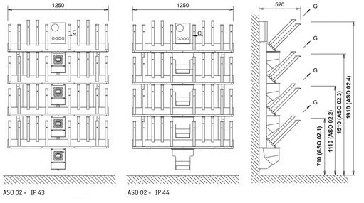 Figure - ASO 02 automatic wellington dryer