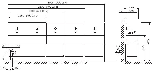 Figure - AUL 03 stainless steel wash troughs