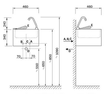 Figure - AUM 09 sensor-controlled stainless steel washbasin