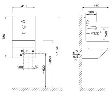 Figure - AUM 08 sensor-controlled stainless steel washbasin