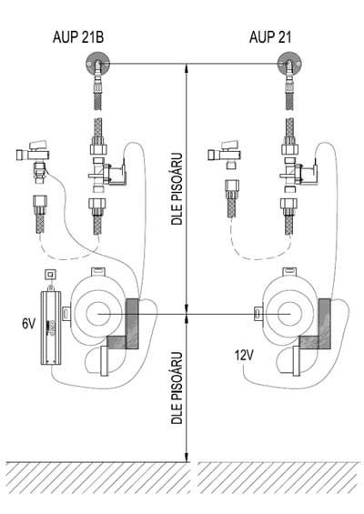 Figure - AUP 21 automatic flushing system for urinal