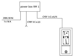 Figure - MAP 1 coin-operated control
