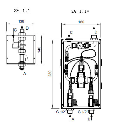 Figure - SA 1 subsurface shower unit