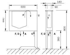 Figure - SPK, SPL sanitation containers for saws