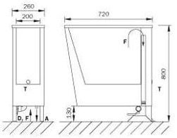 Figure - SPK, SPL sanitation containers for saws