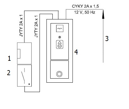 Figure - ZAD 1 token-operated control