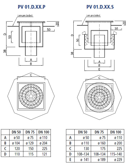 Figure - PV 01 stainless steel floor trap