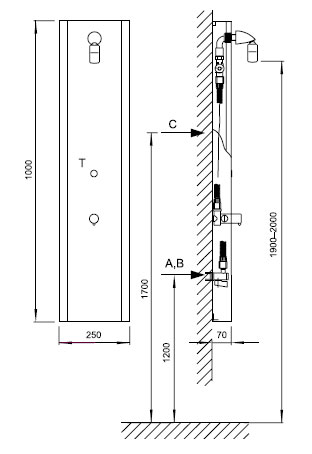 Figure - SA 2 surface shower unit